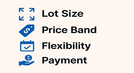 Key points for IPO investors including lot size, price band, bid flexibility, and over-subscription.