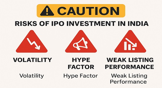 Risks of IPO investment in India such as volatility, hype factor, and weak listing performance.