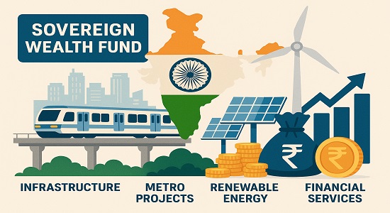 Sovereign wealth fund investment in India’s infrastructure, metro projects, renewable energy, and financial services.