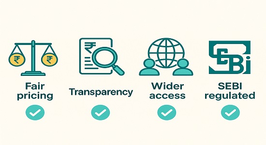 Benefits of Metropolitan Stock Exchange (MSE) – transparency, regulated trading, and access for investors and farmers