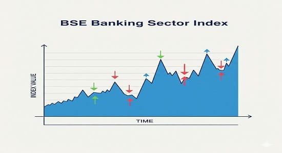 Bse Bankex
