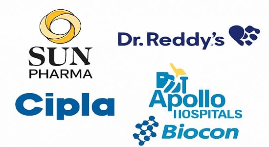 Top companies in Nifty Healthcare Index including Sun Pharma, Cipla, Apollo Hospitals, and Biocon