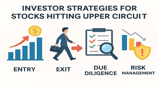 Investor strategies for stocks hitting upper circuit entry exit timing due diligence risk management