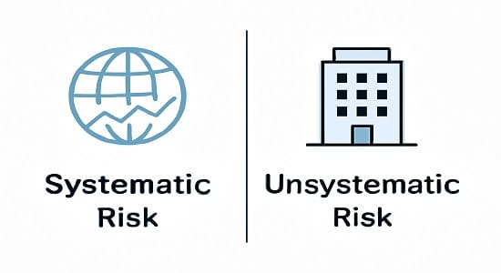 Difference between systematic and unsystematic risk in stock market