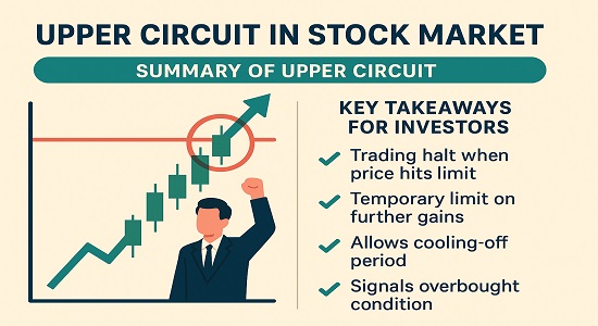 Summary of upper circuit in stock market with key takeaways for investors
