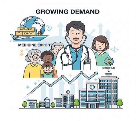 Reasons to invest in Nifty Healthcare Index including rising demand, pharma exports, and healthcare growth