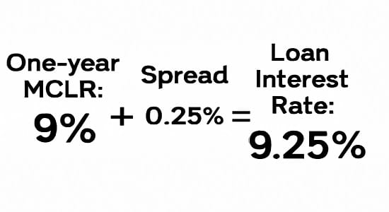 Example of MCLR loan calculation showing spread added to the benchmark lending rate