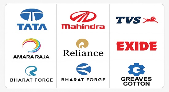 Top companies in the Nifty EV Index including Tata Motors, Mahindra, TVS, Exide, Reliance, and others