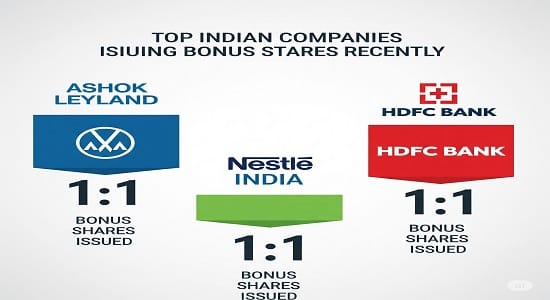 List of Indian companies that issued bonus shares recently