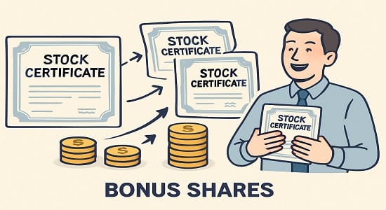 Illustration of bonus shares distribution in the Indian stock market