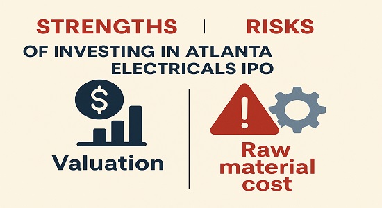 Risks of investing in Atlanta Electricals IPO such as valuation and raw material cost.