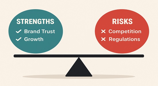 strengths and Risks of Tata Capital IPO 2025.