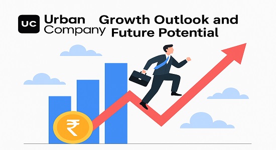 Urban Company growth outlook and future potential