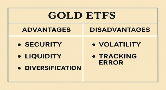 Pros and cons of Gold ETFs in India comparison chart.