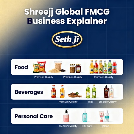 Shreeji Global FMCG company overview and business model