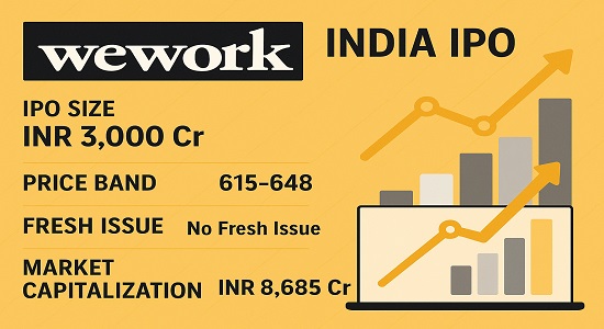 WeWork India IPO 2025 details with price band and issue size.
