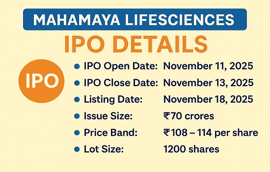 Mahamaya Lifesciences IPO Details – Issue Size, Price Band, Lot Size, and Listing Date
