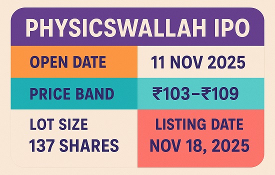 PhysicsWallah IPO key details – price band, lot size, open and close dates