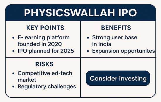 PhysicsWallah IPO summary and investment takeaways